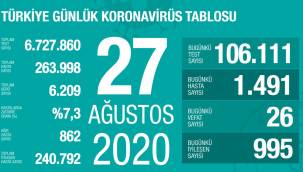 BAKAN KOCA SON DURUMU AÇIKLADI