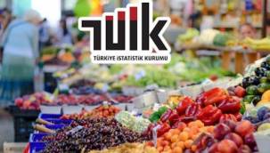 TEMMUZ AYI ENFLASYON ORANLARI AÇIKLANDI