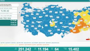 GÜNCEL CORONA VERİLERİ AÇIKLANDI