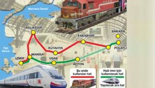ANKARA-İZMİR ARASINDA ÇALIŞACAK YÜKSEK HIZLI TREN PROJESİ NE ZAMAN BİTECEK?
