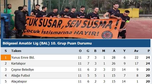 ALİAĞASPOR FK DEPLASMANDA UMDUĞUNU BULAMADI