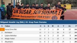 ALİAĞASPOR FK DEPLASMANDA UMDUĞUNU BULAMADI