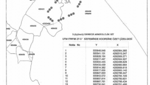 ALİAĞA'DAKİ O ALAN KORUMA ALTINA ALINDI