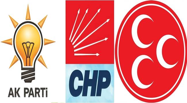 ALİAĞA'DA SİYASİ PARTİLERİN BAYRAMLAŞMA PROGRAMI