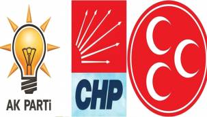 ALİAĞA'DA SİYASİ PARTİLERİN BAYRAMLAŞMA PROGRAMI