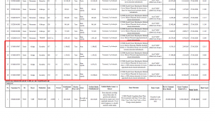 BAKANLIKTAN KİRALAMA VE SATIŞ İHALESİ