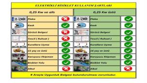 ALİAĞA EMNİYET MÜDÜRLÜĞÜ'NDEN UYARI