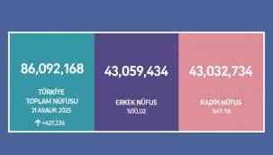TÜRKİYE'NİN GÜNCELLENMİŞ NÜFUSU BELLİ OLDU